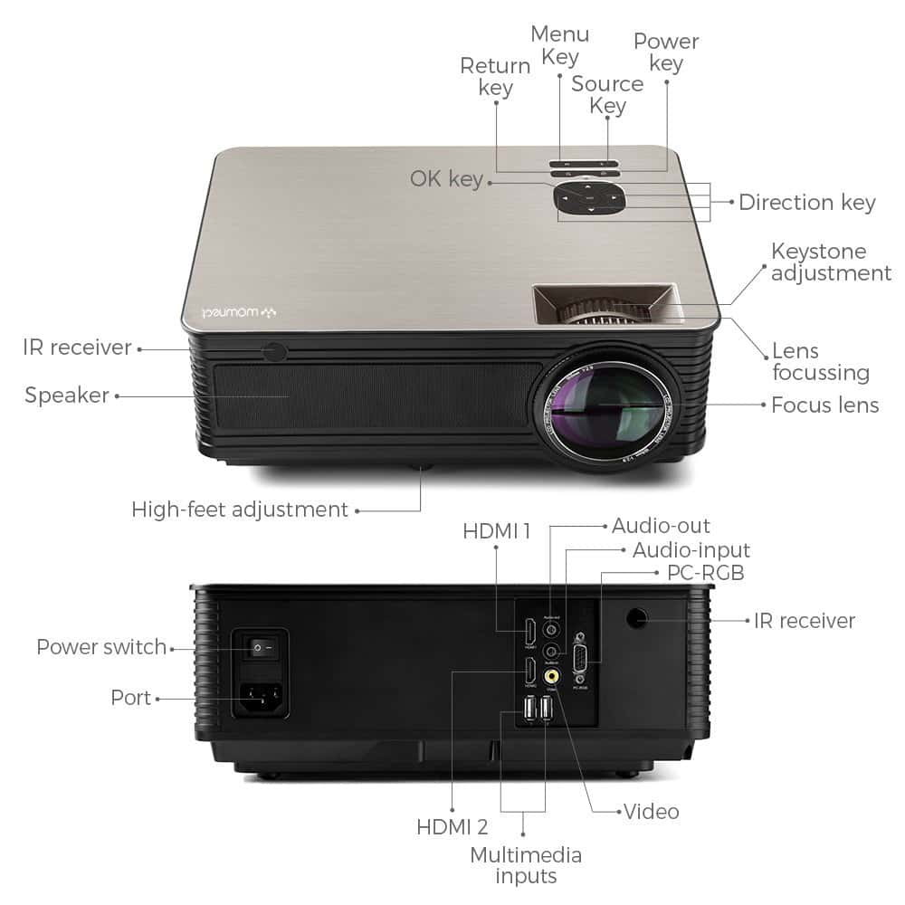 بروجكتر Wownect M5 4000 Lumens Projector