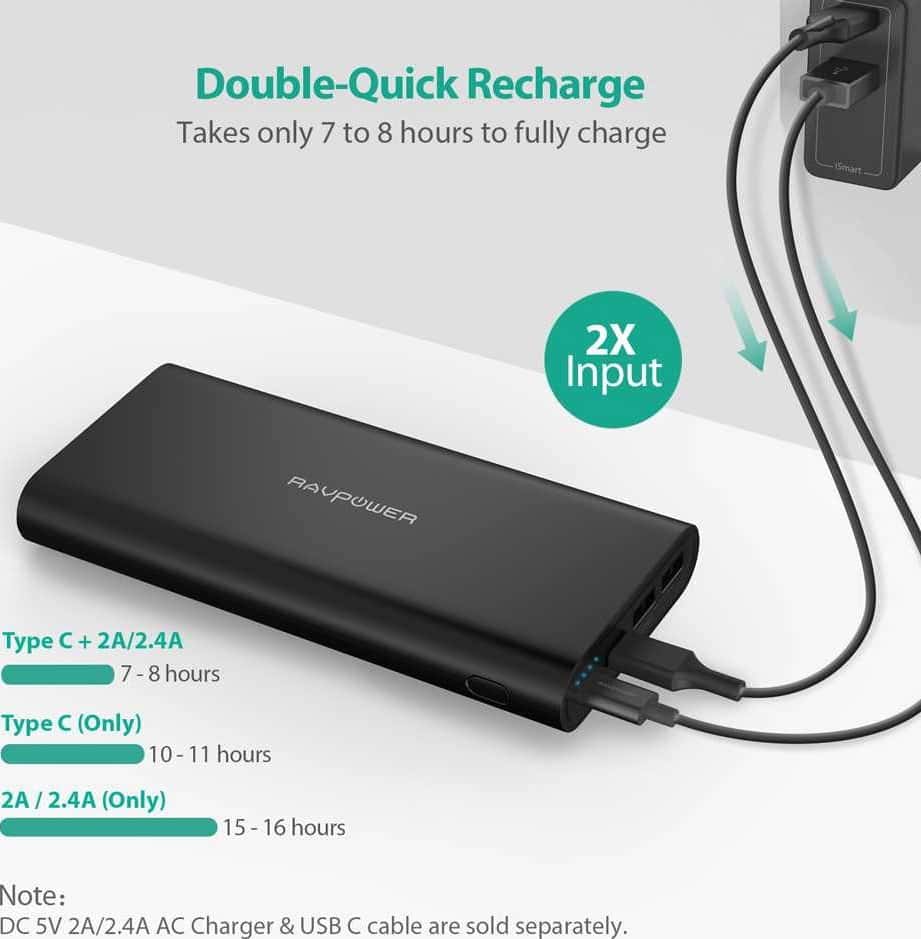 RAVPower Ace Series 26800mAh Portable Charger with Dual Input - Black ( Online Packaging )