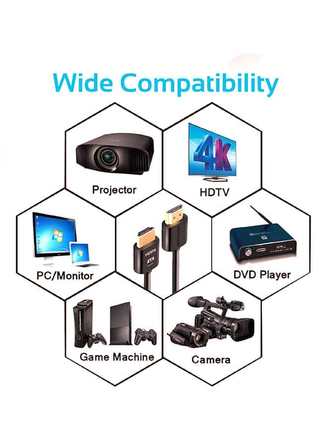 promate 4K HDMI Cable, High-Speed HDMI Cable with 24K Gold Plated Connector and Ethernet, 3D Video Support for HDTV, Projectors, Computers, LED TV and Game consoles, ProLink4K2-500 Black