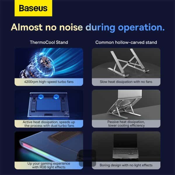 مروحة تبريد للابتوب Baseus ThermoCool Heat-Dissipating Laptop Stand