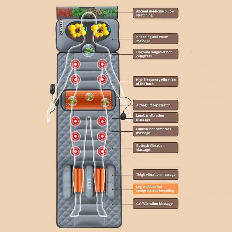 جهاز مساج للجسم كامل كهربائي مع 9 مستويات سرعة و 3 أوضاع توقيت Full Body Massage Mat with Heat