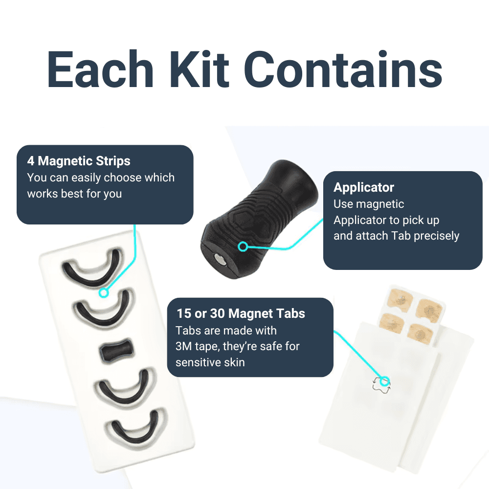 لصقات الشخير لتحسين التنفس اثناء النوم 15 قطعة Intake Breathing Nasal Strip Starter Kit