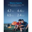 Anker PowerCore II 20000mAh Portable Power Bank