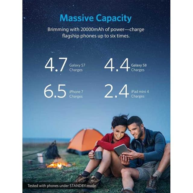 Anker PowerCore II 20000mAh Portable Power Bank