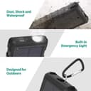 راڤ باور -  شاحن متنقل بالطاقة الشمسية بقوة 25000mAh - اسود