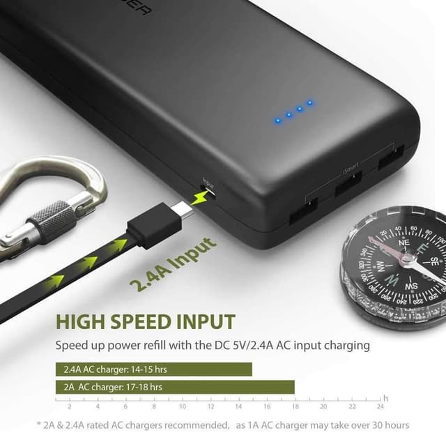 ravpower ace series 32000mah portable charger black