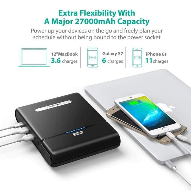 باور بانك راف باور بقوة 27000 ميلي امبير- أسود