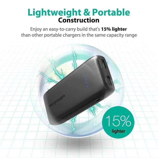 باور بنك راڤ باور بخاصية الشحن السريع 3.0 و 12 ألف ميلي امبير- اسود