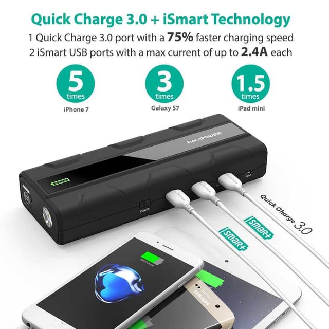 شاحن و وصلة تشغيل بطارية السيارة راڤ باور الذكي 1000 امبير و سعة 14 آلاف ميلي امبير - اسود