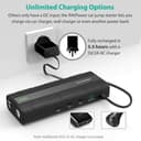 شاحن و وصلة تشغيل بطارية السيارة راڤ باور الذكي 1000 امبير و سعة 14 آلاف ميلي امبير - اسود