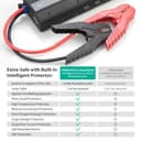 شاحن و وصلة تشغيل بطارية السيارة راڤ باور الذكي 1000 امبير و سعة 14 آلاف ميلي امبير - اسود