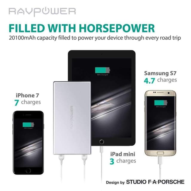 ravpower 20100mah external battery pack