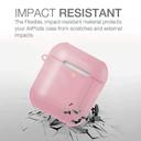 AMAZINGTHING at supremecase guard for airpods with carabiner pink - SW1hZ2U6NTU1MjU=