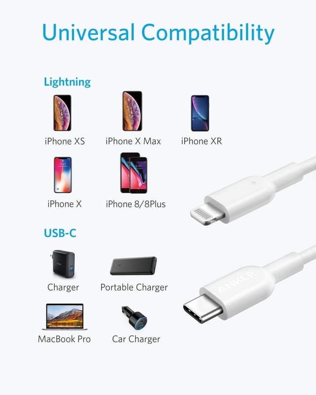 سلك شاحن ايفون الاصلي سريع 1.8 متر أبيض انكر Anker White 1.8 M Powerline SELECT USB-C CABLE WITH LIGHTNING