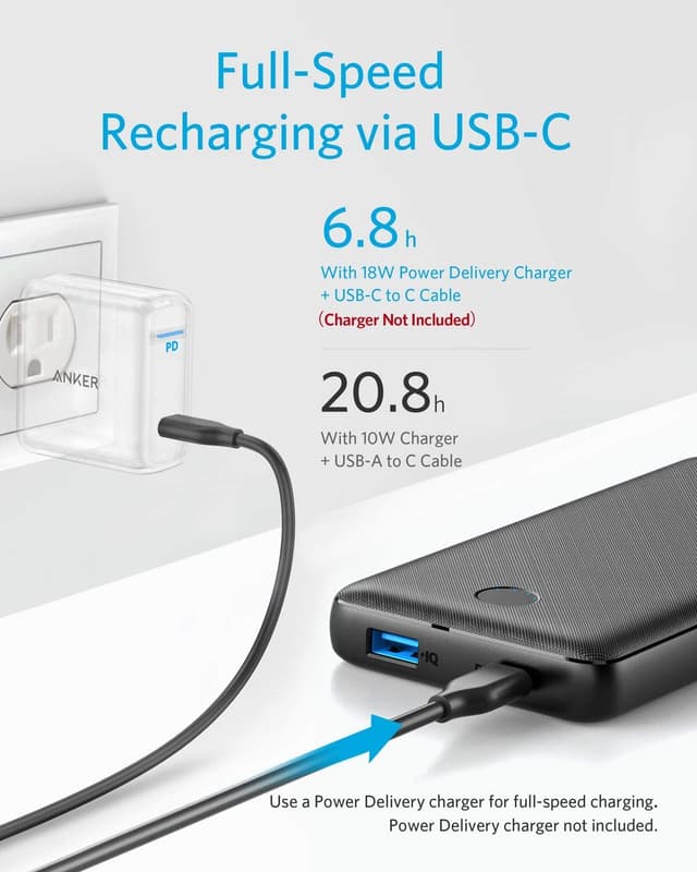 anker powercore essential 20000 pd black