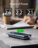 باور بانك 10000mAh ANKER POWERCORE BUILT-IN CABLE - أسود