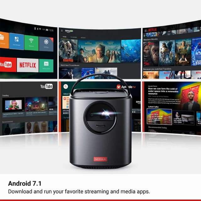 بروجكتر نيبولا أنكر مارس 2 الذكي Anker Nebula Mars II Pro