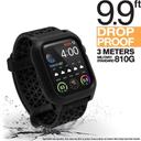 Apple Watch Protection