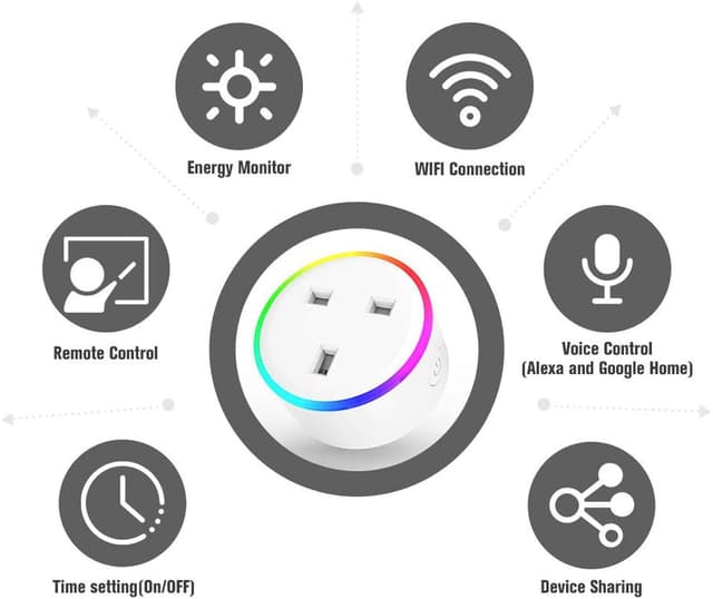 Generic Wifi Smart Plug for home automation