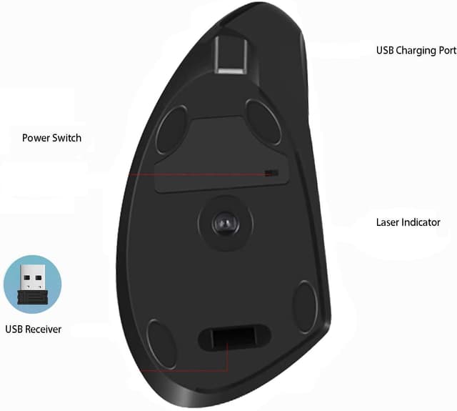 ماوس ANEAR 2.4 G Ergonomic Silent Wireless Mouse