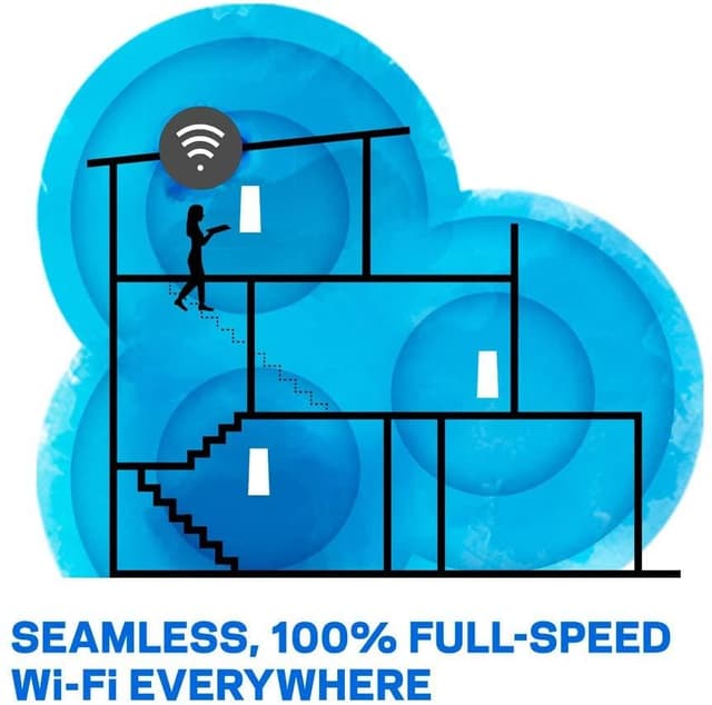 مقوي الشبكة Linksys WHW0301 Velop Tri-Band