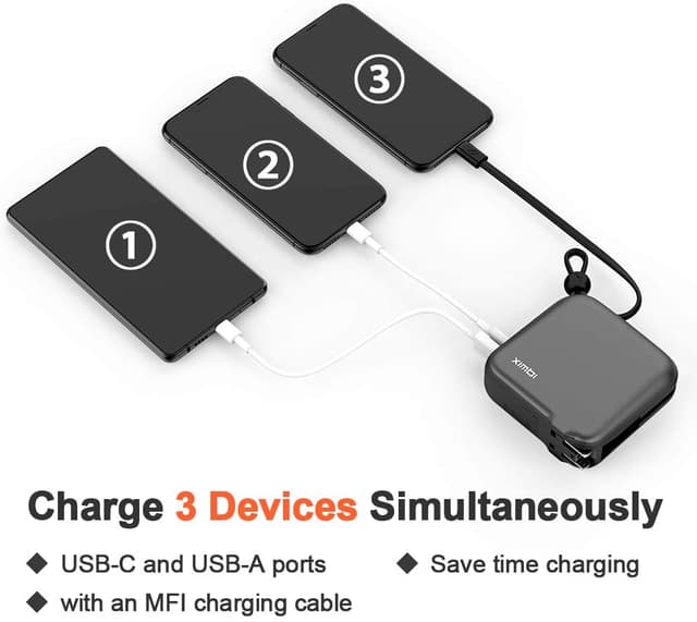 شاحن جداري وبوربانك 10,000mAh - idmix