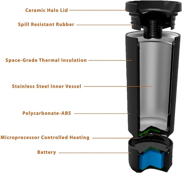كوب التسخين الإلكتروني Muggo 12 oz Temperature Control Mug with 3 hour Battery Life