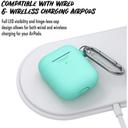 keybudz podskinz keychain 2g airpods 1 2 case diamond blue - SW1hZ2U6NTcxNDA=