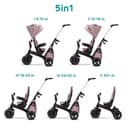 kinderkraft tricycle easytwist mauvelous pink