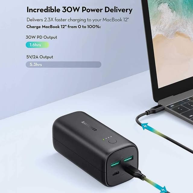 باور بانك 20000mAh 48W Ravpower PD Pioneer 4-Port Powerbank - أسود