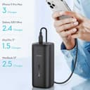 باور بانك 20000mAh 48W Ravpower PD Pioneer 4-Port Powerbank - أسود