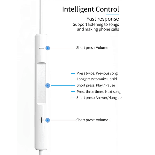 سماعة سلك ايفون وويو Wiwu Lightning Connector