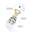 سماعة سلك ايفون وويو Wiwu Lightning Connector