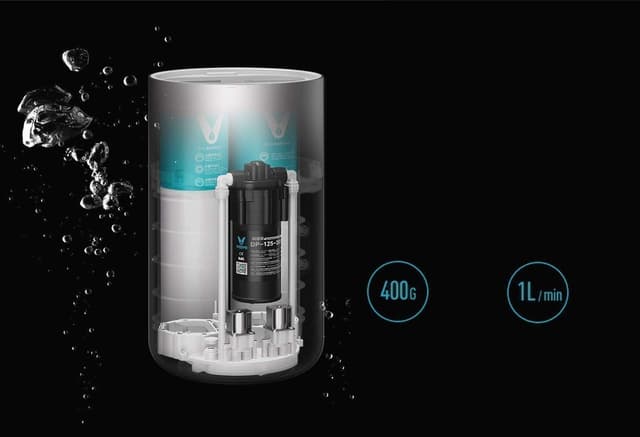 Xiaomi mi viomi smart water purifier blue