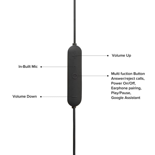 Xiaomi mi sports bluetooth earphones