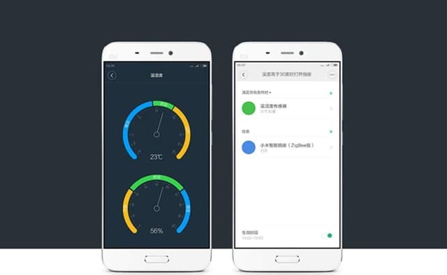 جهاز قياس درجة الحرارة والرطوبة – شاومي