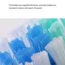 رأس فرشاة أسنان Bei BET-S الكهربائية - أرجواني - شاومي