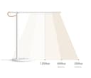 Xiaomi Mijia Desk Lamp 1S 4models
