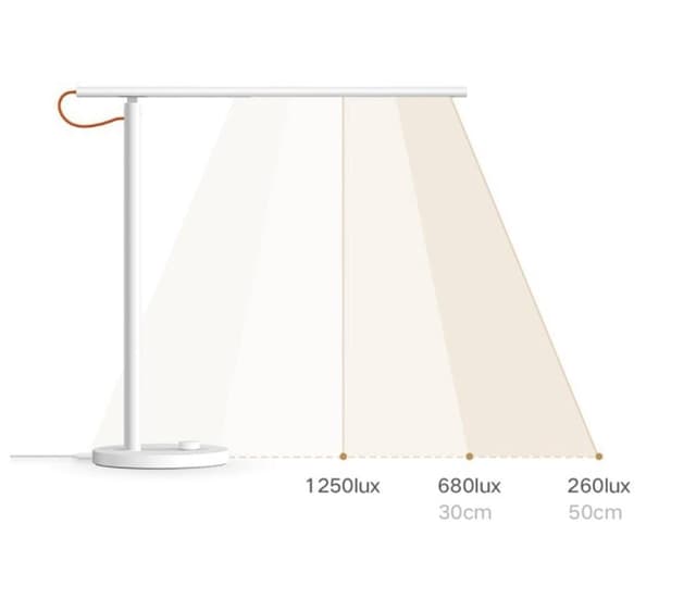 Xiaomi Mijia Desk Lamp 1S 4models