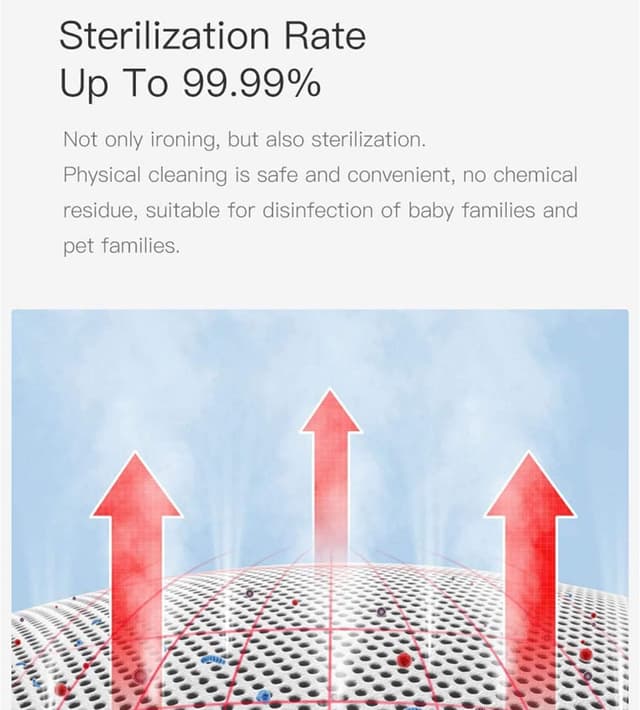 مكواة البخار المحمولة من شاومي Deerma HS007