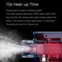 مكواة البخار المحمولة من شاومي Deerma HS007