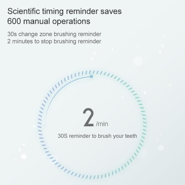 Xiaomi Soocas X1 Sonic Electric Toothbrush