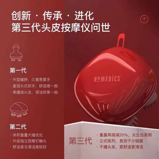 آلة التدليك الصغيرة - Homedics