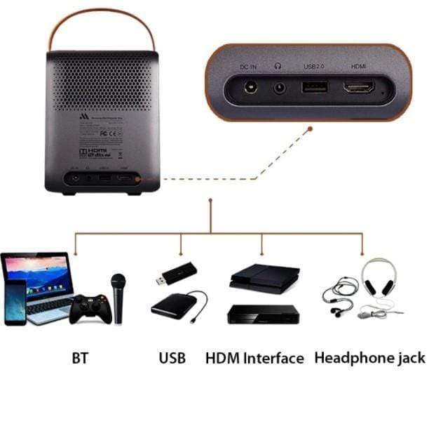 بروجكتر ذكي محمول ببطارية مدمجة FORMOVIE DICE DLP MINI PROJECTOR 1080P