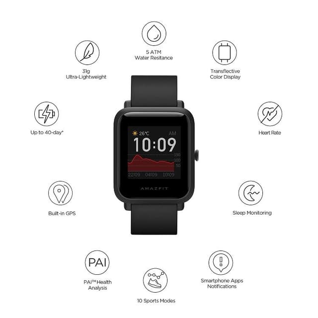 Xiaomi Amazfit Bip S Smart Watch Carbon Black