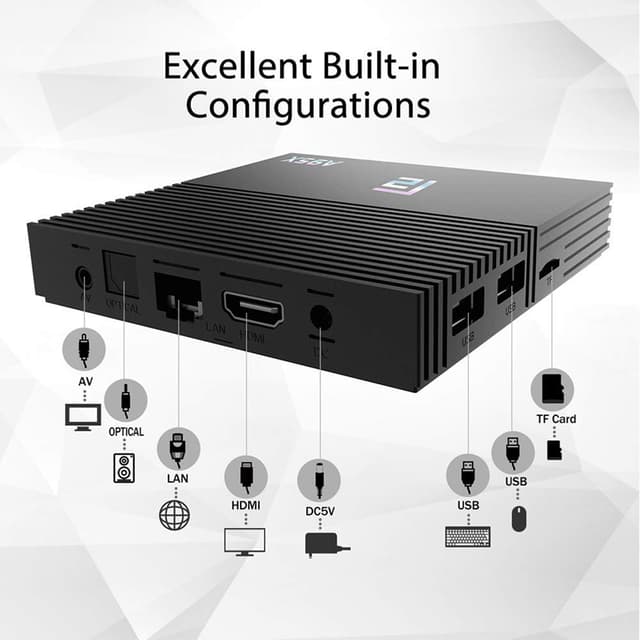 ريسيفر أندرويد للتلفزيون Wownect A95X F2 Android TV Box