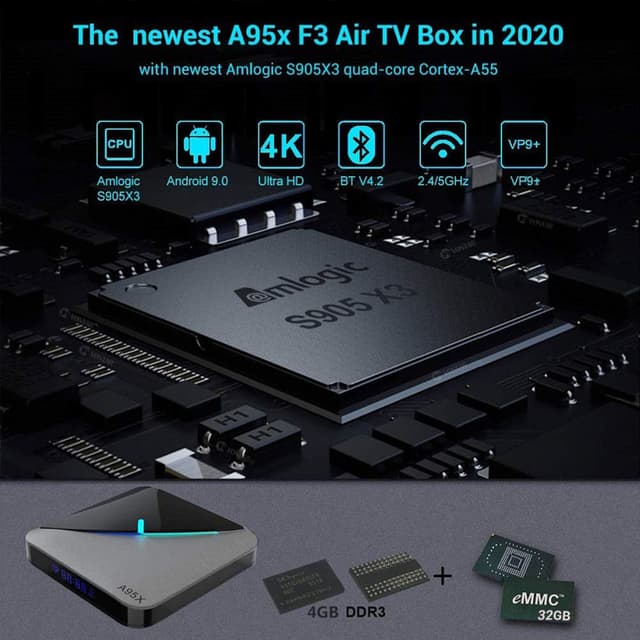 ريسيفر أندرويد للتلفزيون Wownect A95X F3 Air Android TV Box
