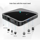 ريسيفر أندرويد للتلفزيون Wownect A95X F3 Air Android TV Box