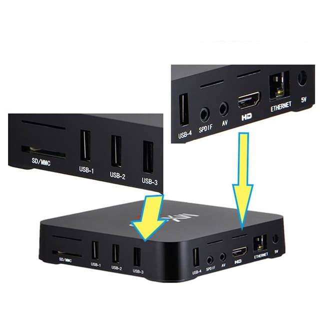 Wownect MXQ Pro Android TV Box 4k [2GB / 16GB] Quad Core Amlogic S905W WiFi Smart TV Box [ Supports Miracast / Airplay ] With USB, SPDIF, LAN, HDMI, SD Card Ports - Black