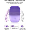 inFace Xiaomi Inface Facial Cleansing Brush Upgrade Version Mijia Electric Sonic Face Brush Deep Cleaning Waterproof Tool - Purple - Purple